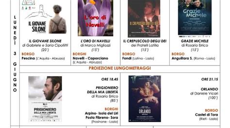 Il 3 E 4 Giugno A Roma Borghi Sul Set Il Festival Di Cineturismo