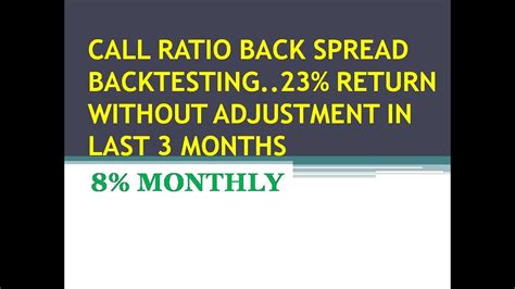 Call Ratio Back Spread Backtest Result Return In Last Months