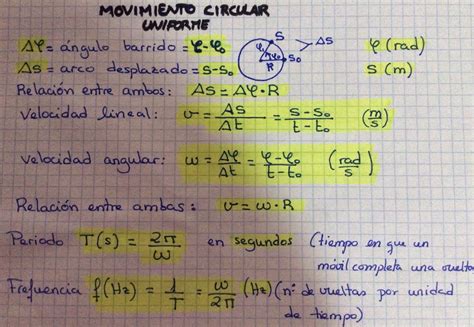 MOVIMIENTO CIRCULAR UNIFORME MCU Página Jimdo de aprendociencias