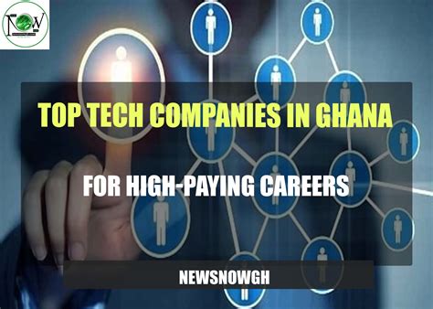 Top Tech Companies in Ghana for High-Paying Careers