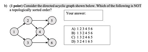 Solved B Point Consider The Directed Acyclic Graph Chegg