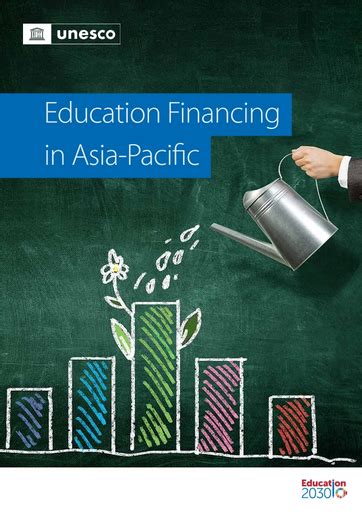 Education Financing In Asia Pacific