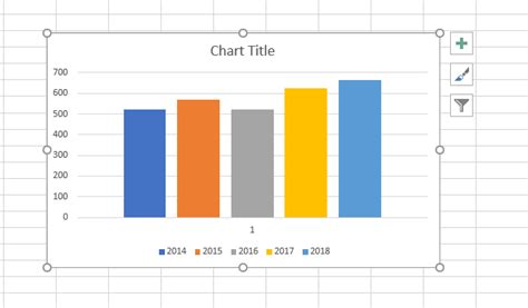 Microsoft Excel Charts