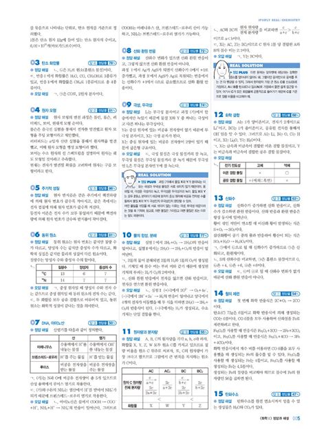 알라딘 미리보기 리얼 연도별 수능 기출 모의고사 5개년 문제집 고3 과학탐구영역 화학1 700제 2016년