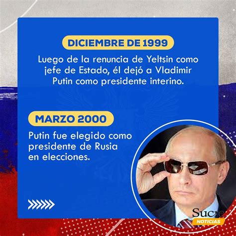 Vladimir Putin el camino a los 36 años de poder Sucre Noticias