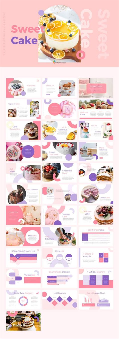 Sweet Cake Concept Ppt Design Slides In 2024 Presentation Slides