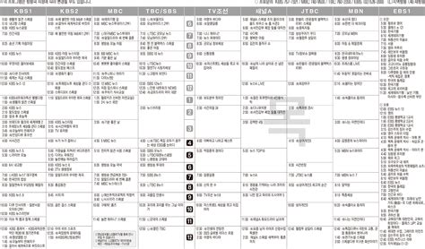 12월28일목 Tv 편성표 영남일보 사람과 지역의 가치를 생각합니다