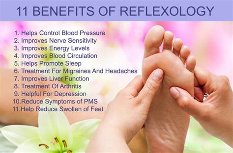 Reflexology