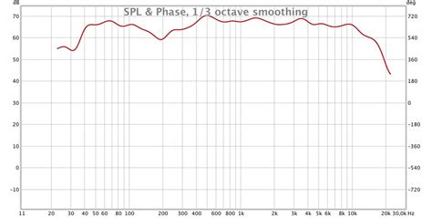 Pass Slob Build Discussion Page 5 Diyaudio