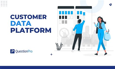 Customer Data Platform: What it is, Benefits + Usage | QuestionPro