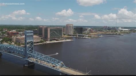 Jacksonville Florida Population 2024 By County Tana Glenine