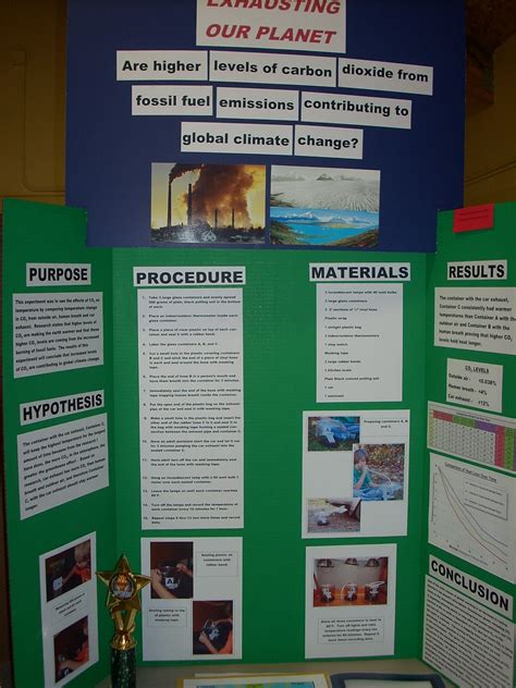 Greenhouse Effect Science Fair Project