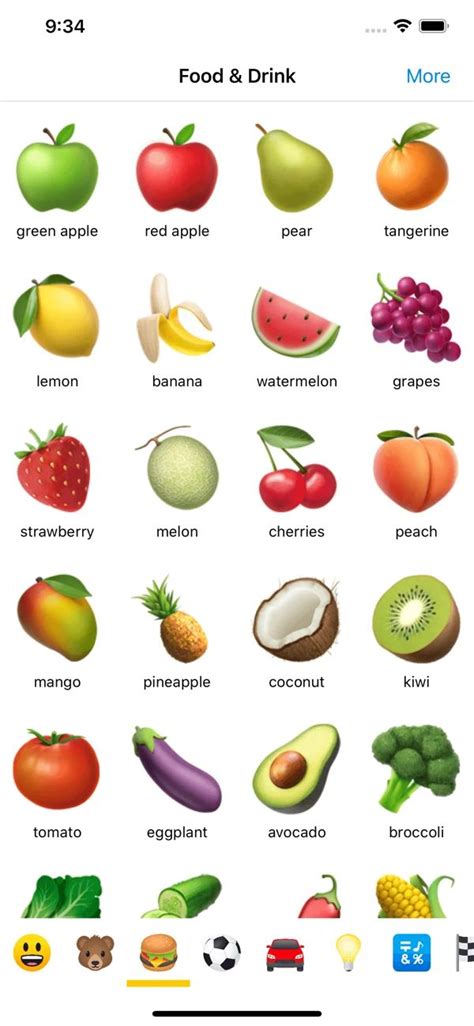 Emoji Meanings Dictionary List On The App Store Emojis