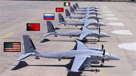 Top 10 Countries with the Most Military Drones in the World | UCAV ...