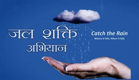 Jal Shakti Abhiyan Catch The Rain Campaign 2024 Gktoday