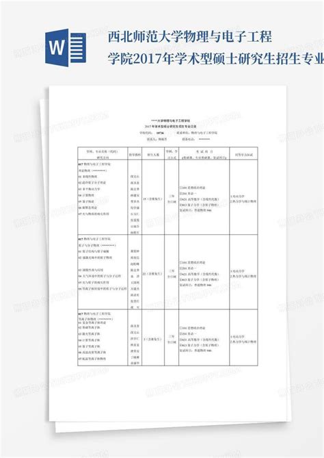 西北师范大学物理与电子工程学院2017年学术型硕士研究生招生专业目录word模板下载编号qbzvjver熊猫办公