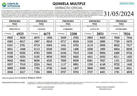 Quiniela EN VIVO Nacional Y Provincia Resultados De Hoy Viernes 31 De