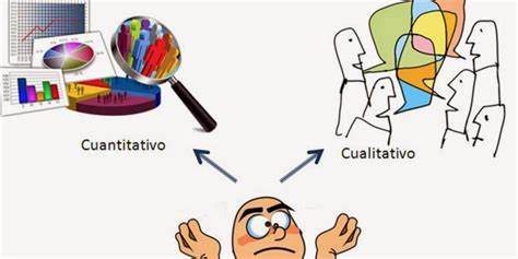 Metodología De Investigación ¿cuál Es La Diferencia Entre Una