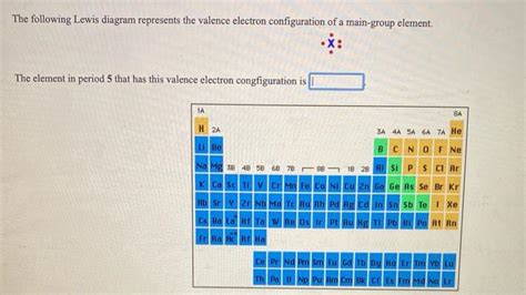 Solved The Following Lewis Diagram Represents The Valence Chegg