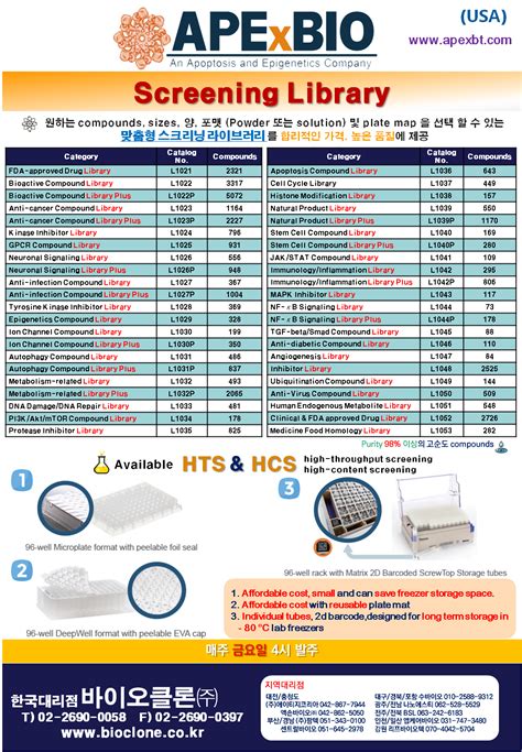 Apexbio한국독점대리점 Apexbio Screening Library Bric