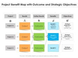 project benefits slideteam