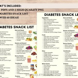 Diabetic Snacks List, Diabetes Snack Ideas, Diabetes Food List ...