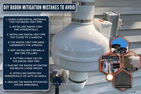 Diy Radon Mitigation Mistakes To Avoid Read This First Hvacseer