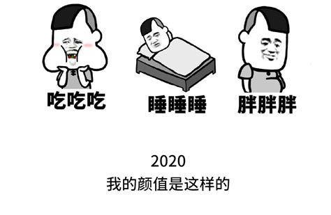 2020年初级考生：我太难了！！ 版权