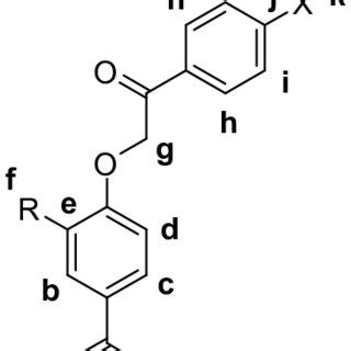 Scheme Of Synthesis Of Phenacyloxy Benzaldehyde Derivatives