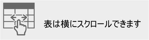 令和6年度 健康生活術 矢作直樹 公式サイト