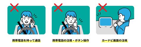 運転中の「ながらスマホ」は罰則対象になるとどうなる？厳罰内容について解説！｜お役立ち情報｜bqey＜ビーキー＞｜社用車管理の課題を解決するdxサービス