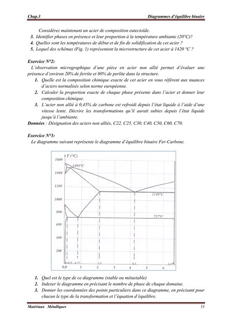 Tude Du Diagramme Fer Carbone Pdf