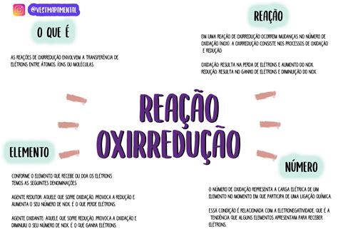 Reações Químicas [resumos E Mapas Mentais] Infinittus