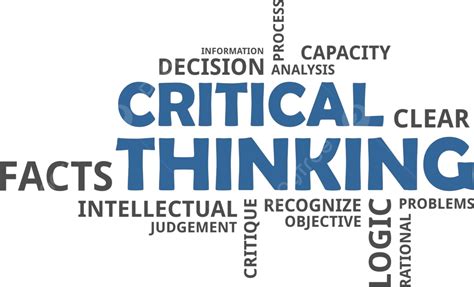 Word Cloud Critical Thinking Logic Critique Recognize Vector Logic