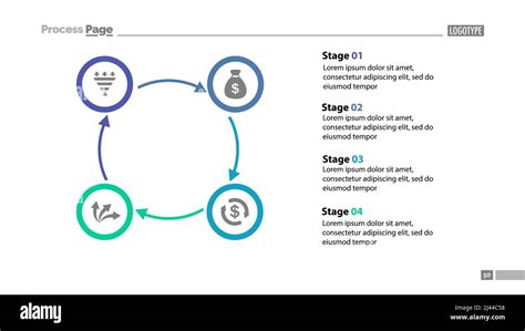 Prozessdiagramm Vorlage Mit Vier Phasen Und Beschreibungen Diagramm