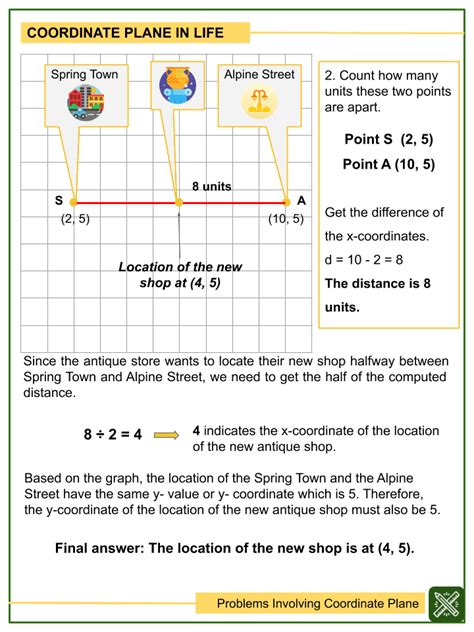 Solving Word Problems Involving Coordinate Plane 5th Grade Worksheets