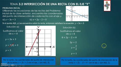 3 2 Intersección de una recta con el eje y YouTube