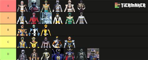 Ranking Every Red Power Ranger Tier List Community Rankings Tiermaker