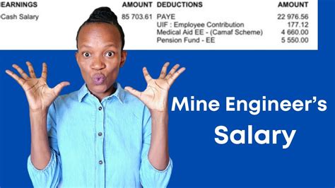 Mine Engineer Salary In South Africa I Mechanical Fitter Salary Youtube