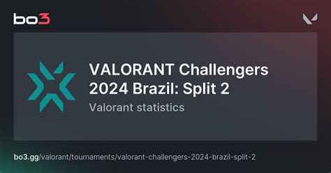 Valorant Challengers Brazil Split Schedule Statistics