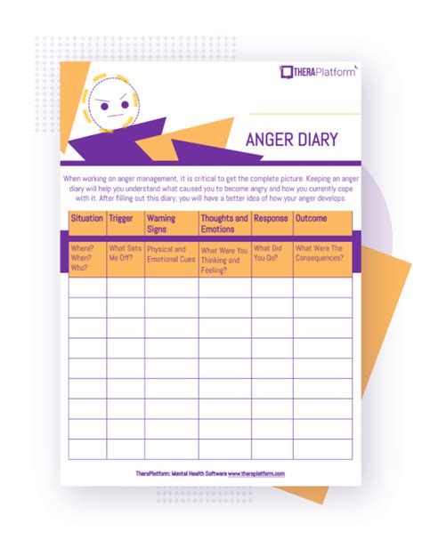 Anger Diary Worksheet Dbt Worksheets