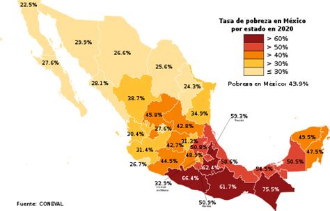 Cuales Son Los Estados De La Republica Mexicana Mas Pobres