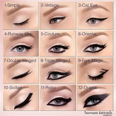 Eyeliner Styles Chart