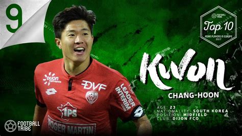 Kwon Chang Hoon Football Tribe Iran