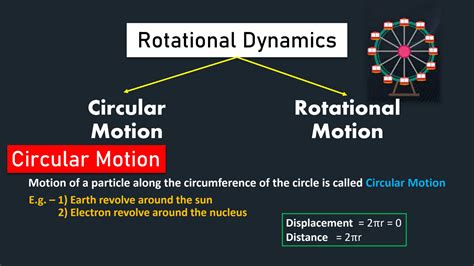 Solution Rotational Dynamics Studypool