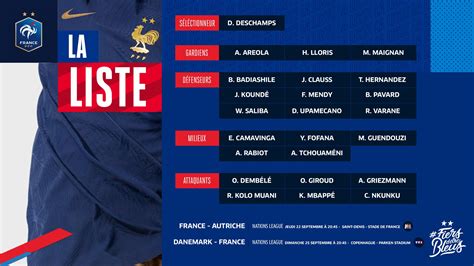 Equipe De France ⭐⭐ On Twitter La Liste Des 2️⃣3️⃣ Bleus Appelés Pour