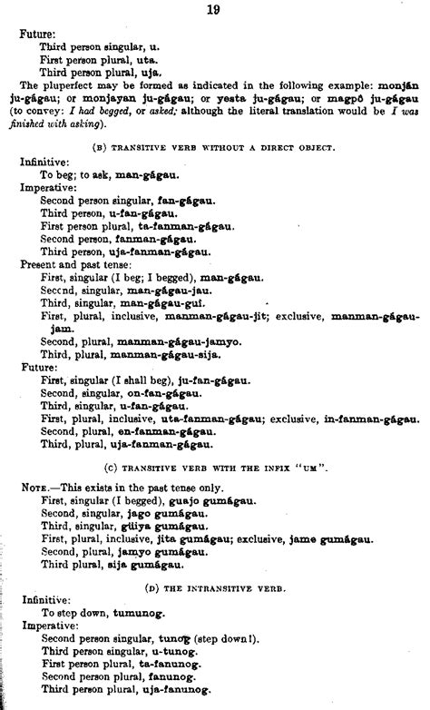 Dictionary And Grammar Of The Chamorro Language Of