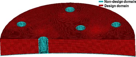 Figure 3 From Topology Optimization Based Lightweight Primary Mirror