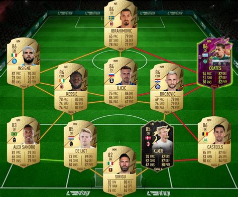 FIFA 22 SBC Tahith Chong Squad Foundations Cheapest Solutions And