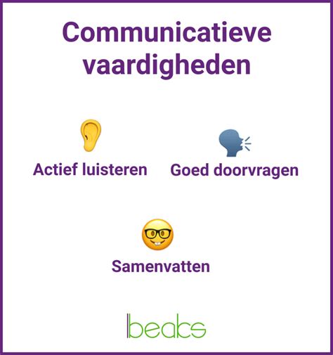 Communicatieve Vaardigheden Tips En Voorbeelden